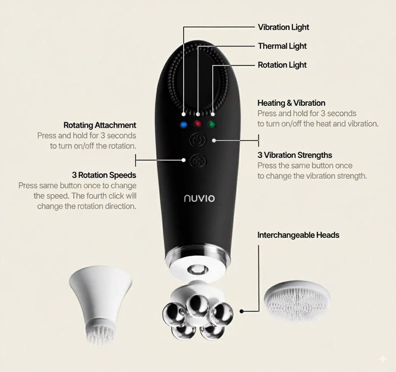 Nuvio 5-in-1 Anti-Aging Wand