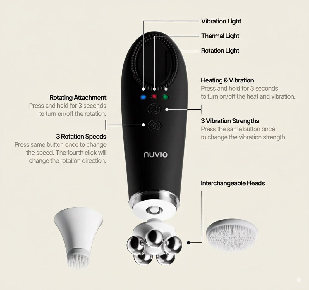 Nuvio 5-in-1 Anti-Aging Wand features image