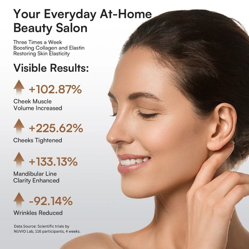 Nuvio 5-in-1 Anti-Aging Wand